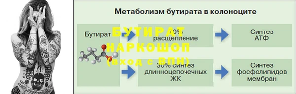 кокс Горнозаводск